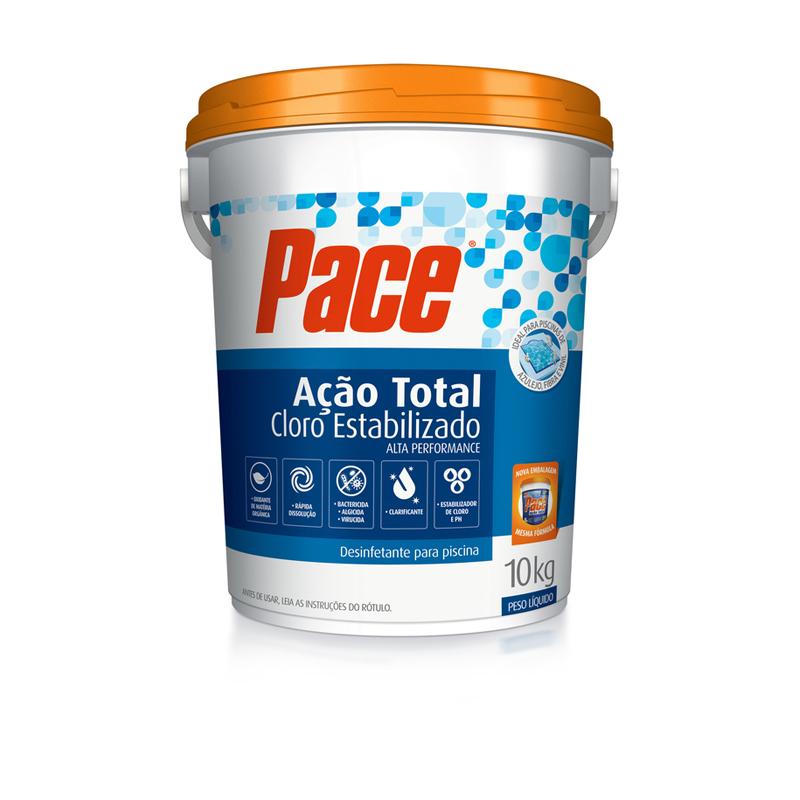 CLORO -  Ação total